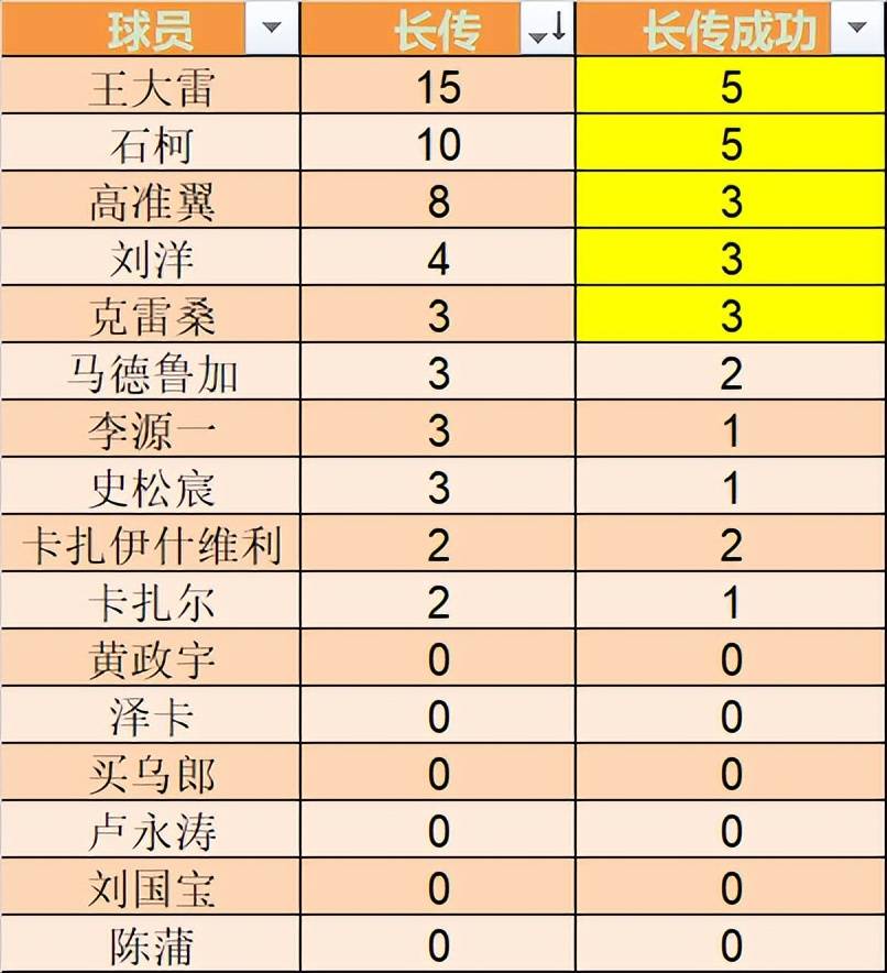 爱游戏在线登录-猛犬逆袭获胜，全队表现出色