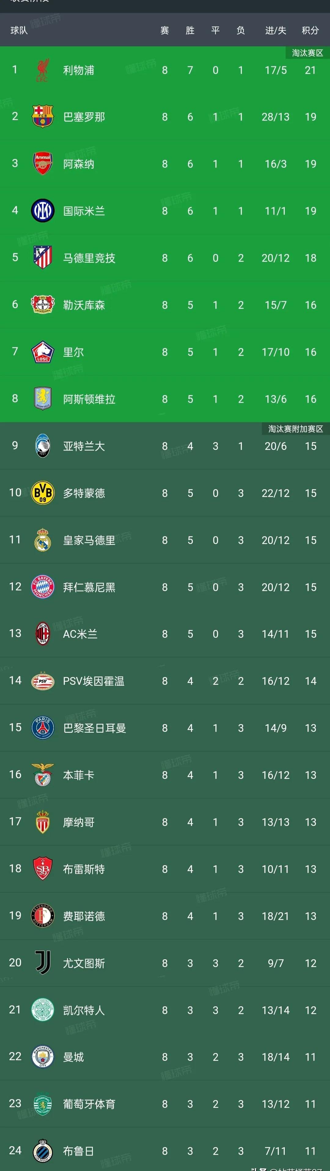 爱游戏在线登录-欧洲传统强队某球员风光又问鼎，传奇梦舞台引领国内联赛的简单介绍