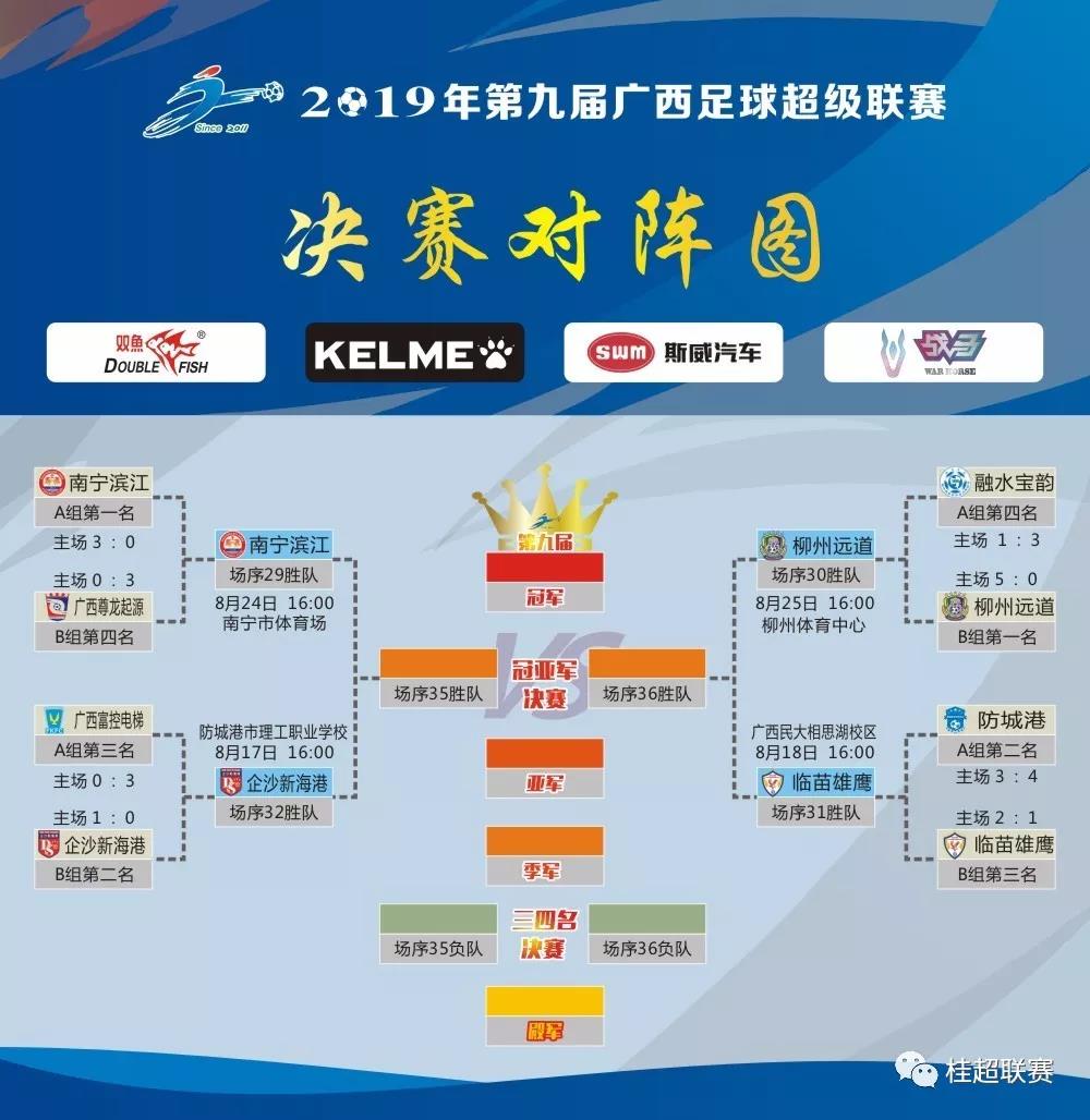 中国北京人和奋勇争先，成功挺进亚冠决赛