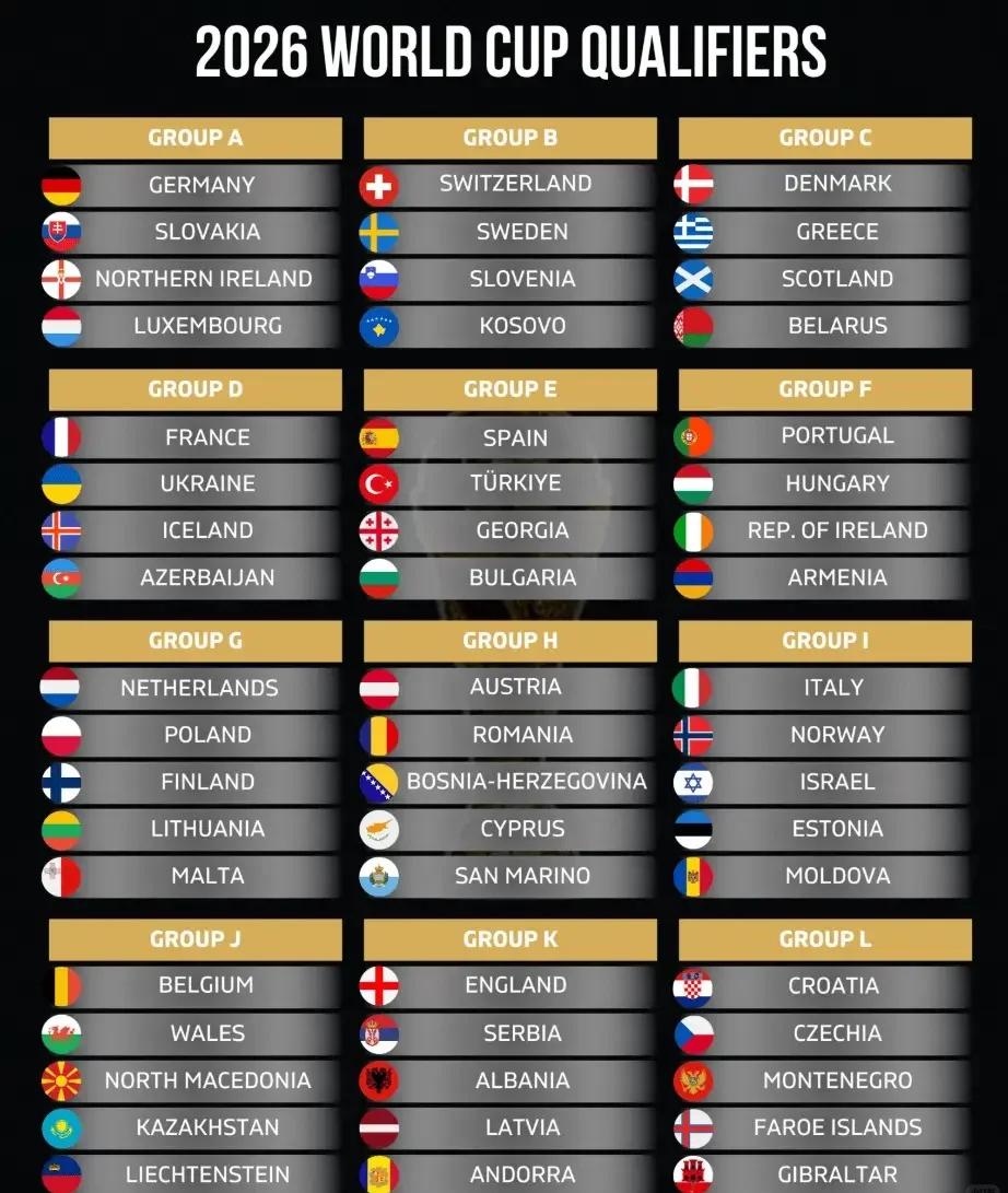 关于西班牙领先瑞士，欧国联小组赛谁能晋级？的信息