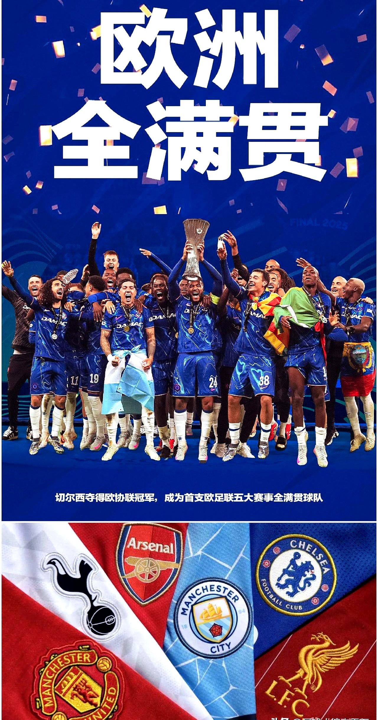 利物浦击败切尔西，梅西进球助曼城夺冠